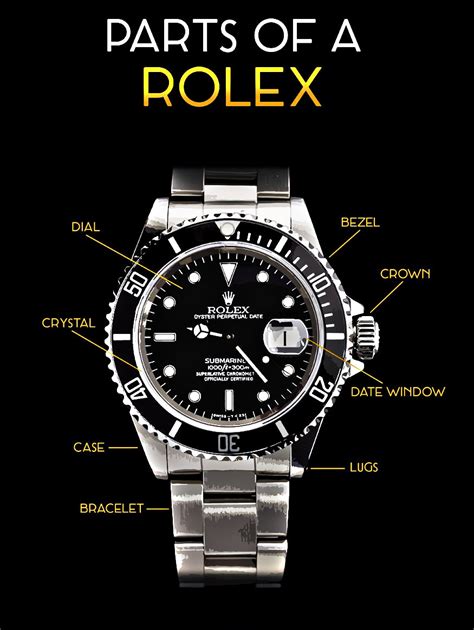 where can i buy rolex watch parts new|rolex aftermarket parts.